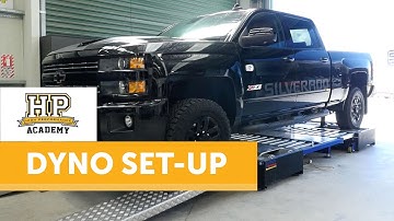Dyno Setup and Operation | Mainline Chassis Dyno