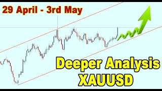 🟩 A Deeper Analysis on GOLD 29 April - 3rd May