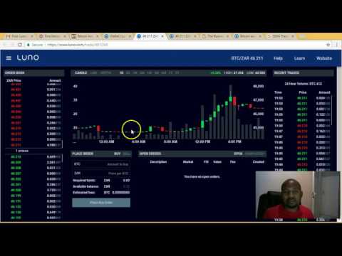 luno:-buy-bitcoins-on-your-own-price