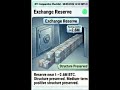 VAULT STONE - Bitcoin, Crypto, Stocks, ETFs, Commodities Macro Analysis
