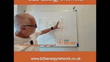 The concept of the B2B Energy Network #energynetwork