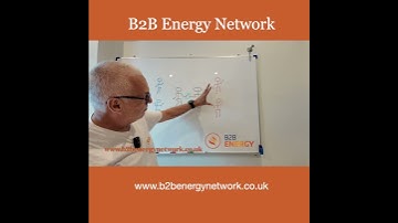 The concept of the B2B Energy Network #energynetwork