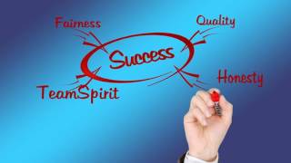 Insights into Life with Real Life Quotes: Honesty