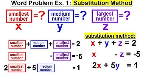 Algebra - Ch. 35: Systems of of Linear Eq. in 3 Variables (17 of 25) Word Prob. Ex. 1: Substitution