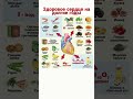 Здоровое сердце на долгие годы!
