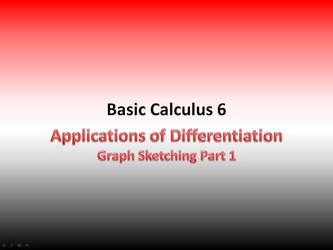 Basic Calculus Graph Sketching 1 - YouTube