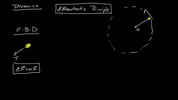 Engineering Dynamics 14.2-03 d