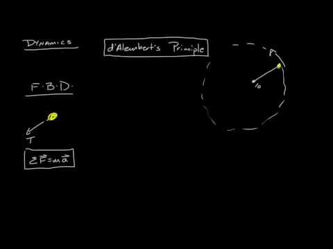 Principles Of Dynamics Greenwood Pdf