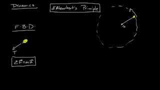 Engineering Dynamics 14.2-03 d'Alambert's Principle, Fictitious Forces