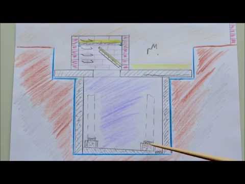 Погреб строим сами /Погреб самодельный / Проект погреба / Глубина погреба / bomb shelter in Russian