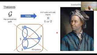 Rocky Mt MAA 2022 Plenary Talk: The Underlying Topology of Data