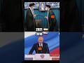 Putin And Raisi Then Vs Now 2021 2026 Putin Raisi Geopolitics Shortsfeed Shorts Putin And Raisi Then Vs Now 2021 2026 Putin Raisi Geopolitics Shortsfeed Shorts