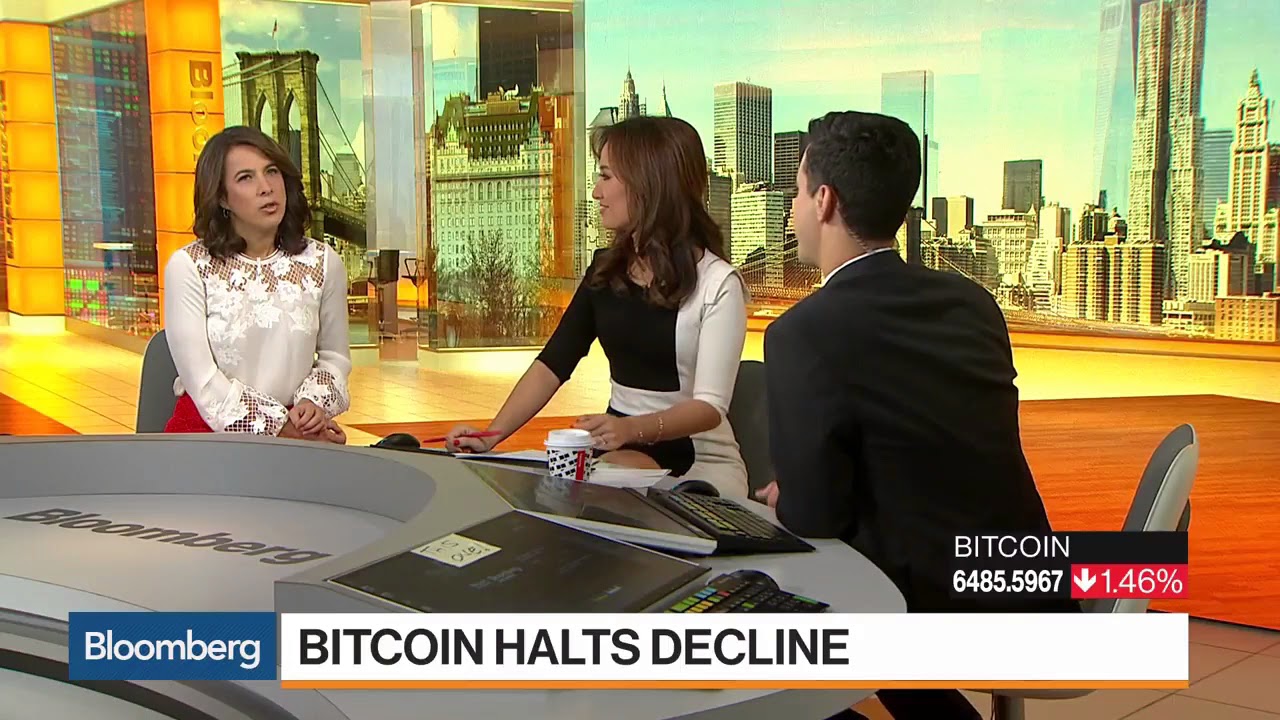 Weekend Bitcoin Weekend Bitcoin