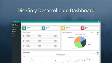 Diseño y Desarrollo de Dashboard - (Tienda Virtual en MVC, PHP, MySQL, POO, PDO) - 253