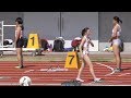 群馬県高校総体中北部地区予選 女子200m 1組 20190420