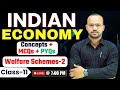 Indian Economy MCQs -11 UPSC CSE, UPPCS & RO/ARO 2025 | Concepts + MCQs Vinay Tripathi Sir GS Forum