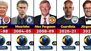 Premier League Coach Of The Year Award Winners.