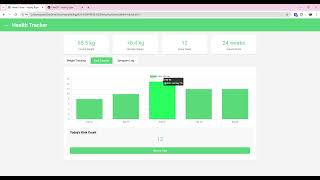 Nesting Right - Demo in HTML Format