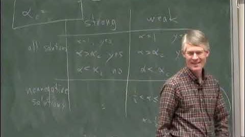 Prof. Carl Mueller | Nonuniqueness for some stochastic PDE