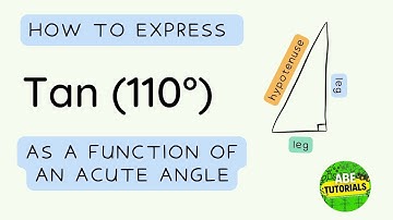HOW TO EXPRESS Tan (110°) AS A FUNCTION OF AN ACUTE ANGLE