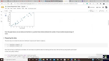 Linear Regression : Spark Foundation Task 1