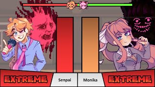 Senpai VS Monika Power Levels