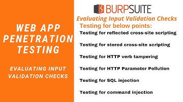Web App Penetration Testing - #8 - Evaluating Input Validation Checks