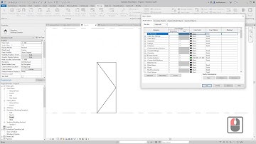 Revit Tips (Day 5) - Model in place with symbolic lines