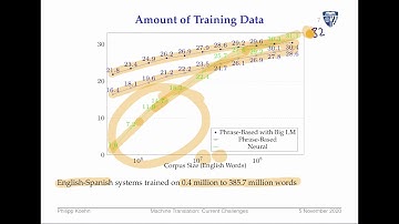 Machine Translation - Lecture 19: Challenges