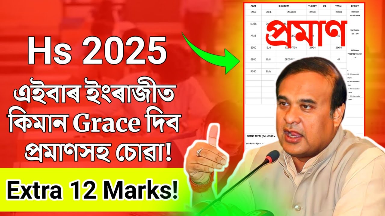 এইবাৰ Hs ৰ English ত দিয়া হব Grace Marks | Hs 2025 English question paper | Tech of MH