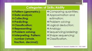 Grade 6 Mathematics Performance Task Presentation