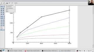 Mais um tutorial básico sobre xmgrace e 'non-linear curve fitting'