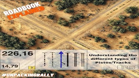 Unpacking Rally - Types of pistes explained