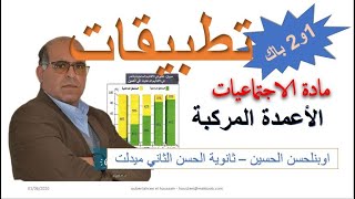 كيف انجز المبيان المركب وكيف اعرف انه هو المبيان المناسب؟