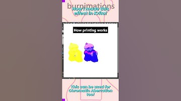 How to create a Chromatic Aberration effect in Krita! (one way) #krita