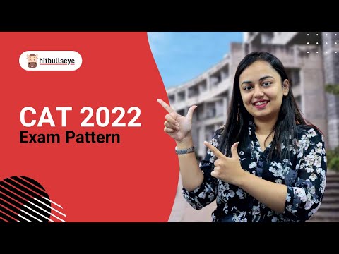 What is the pattern of CAT? | CAT 2022 Exam Pattern | Hitbullseye