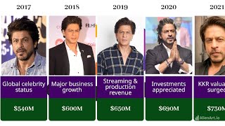 Shah Rukh Khan Net Worth From ₹0 to ₹10,800 Crore | 1991–2026 Animated Comparison