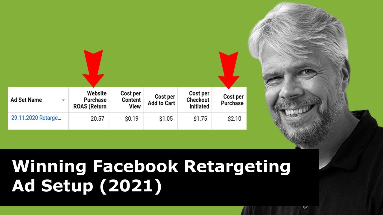 Winning Facebook Retargeting Ad Setup (2021) - YouTube