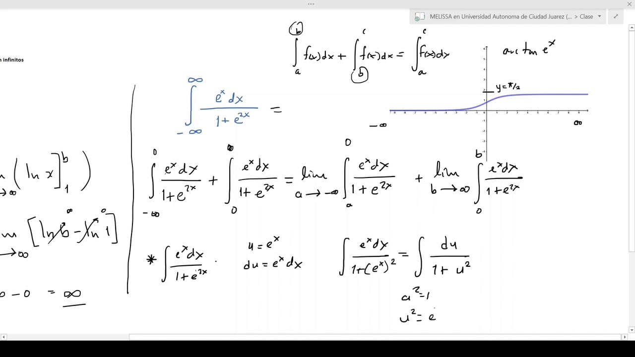 Ejemplos de integral impropia con limites de integración infinitos