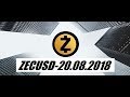 Crypto Update: Zcash Price May Repeat 2017 Bull Run Zec Chart Usd