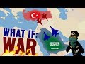 Turkey vs Saudi Arabia. A military "What if" answered. (2018)