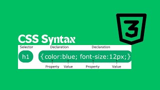Learn Css Syntax introduction / web development