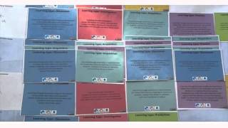 ABC workshop to Learning Designer