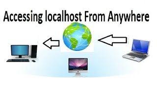 How to Accessing localhost From Anywhere