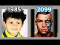 Evolution of Ronaldo