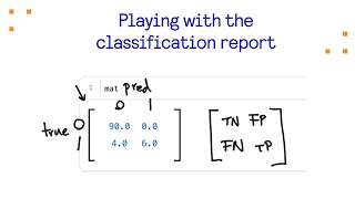 Playing with the classification report