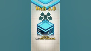 Web 3.0 Explained: The Future of a Decentralized Internet