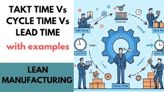 Understanding Takt Time vs Cycle Time vs Lead Time | Lean Manufacturing Explained with Examples