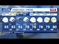 May 21 Forecast: Heavy rain for the start of Memorial Day Weekend in Pittsburgh