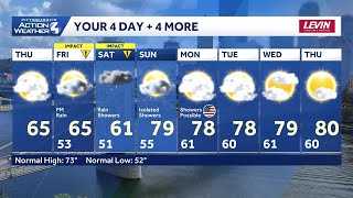 May 21 Forecast: Heavy rain for the start of Memorial Day Weekend in Pittsburgh